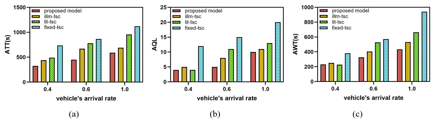 Fig. 8.