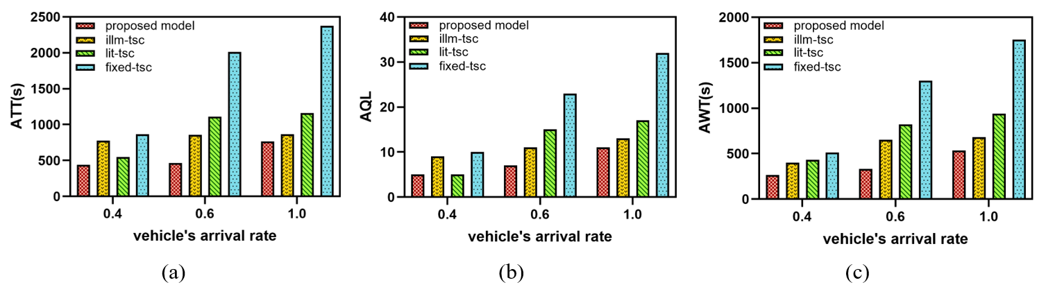 Fig. 9.