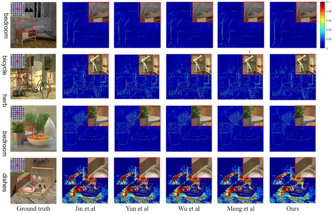 Fig. 4.