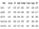 Table 3.