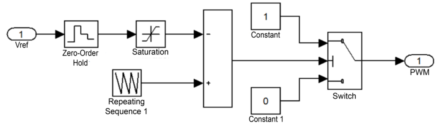Fig. 11.