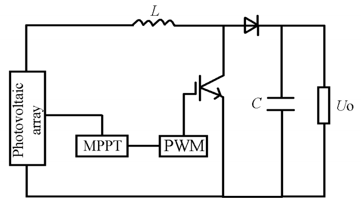 Fig. 5.