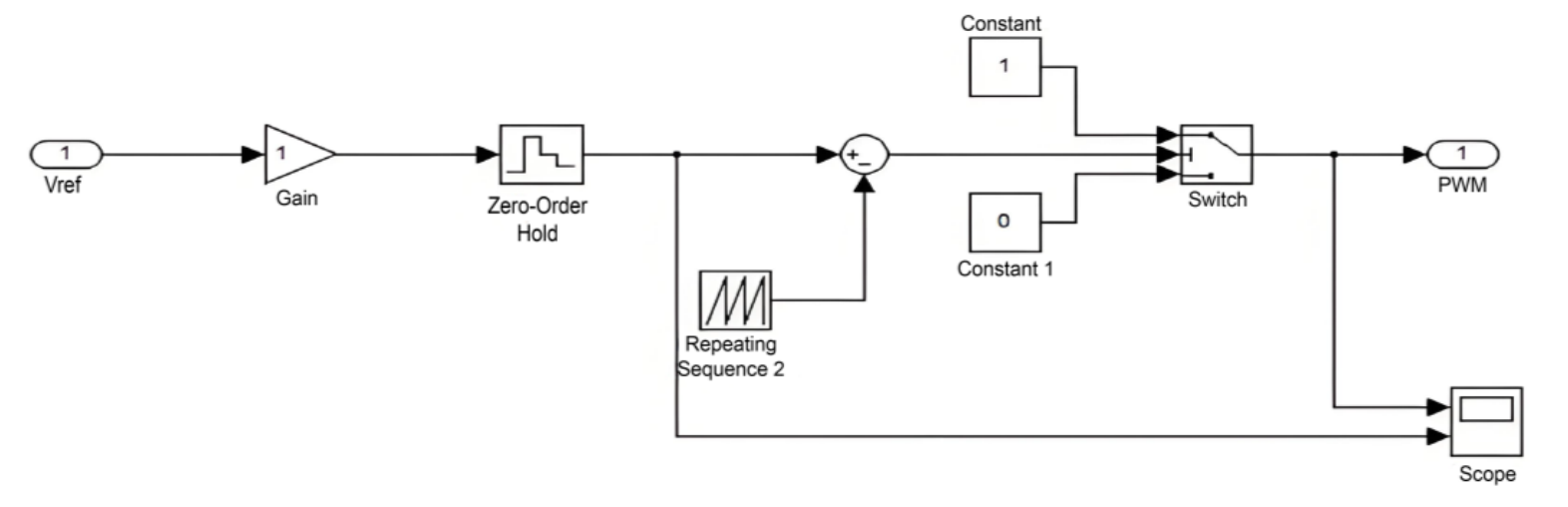 Fig. 8.