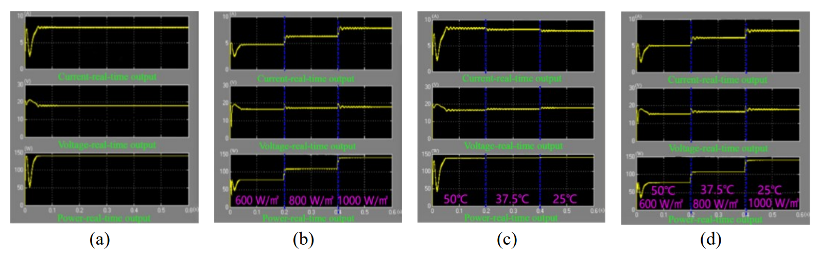 Fig. 9.