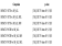 Table 4.