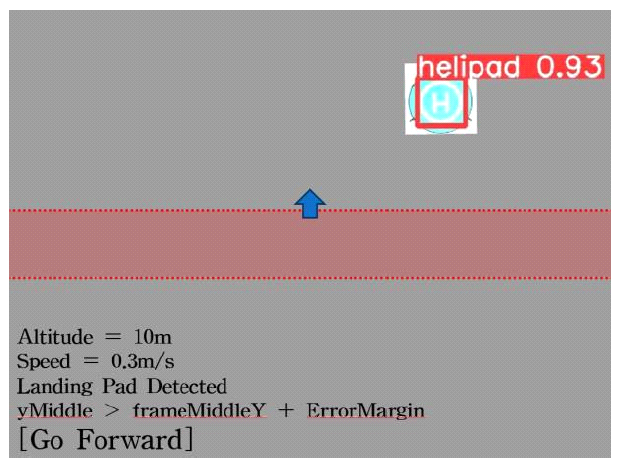 Fig. 6.