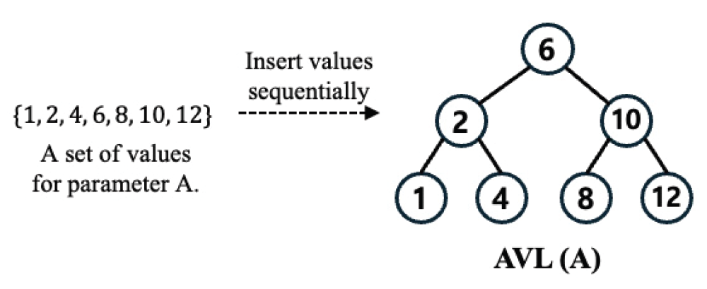 Fig. 4.