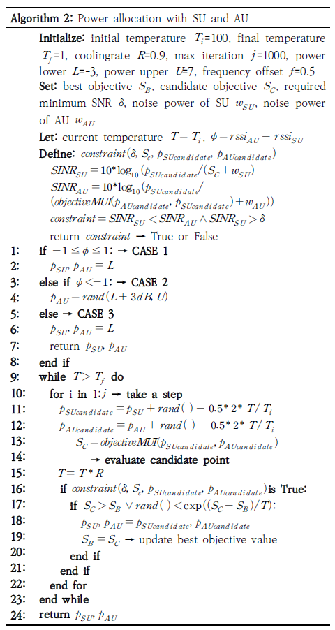 pseudo2.png