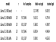 Table 3.